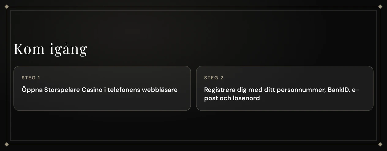 Skapa konto på två steg