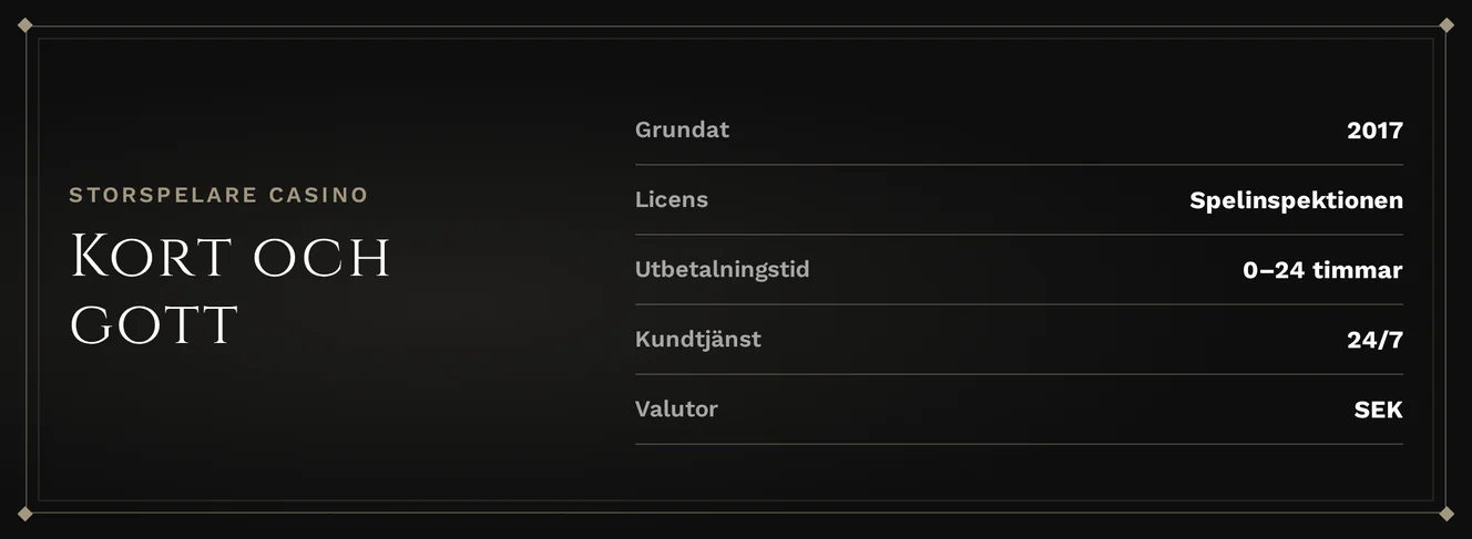 Upptäck de viktigaste fakta