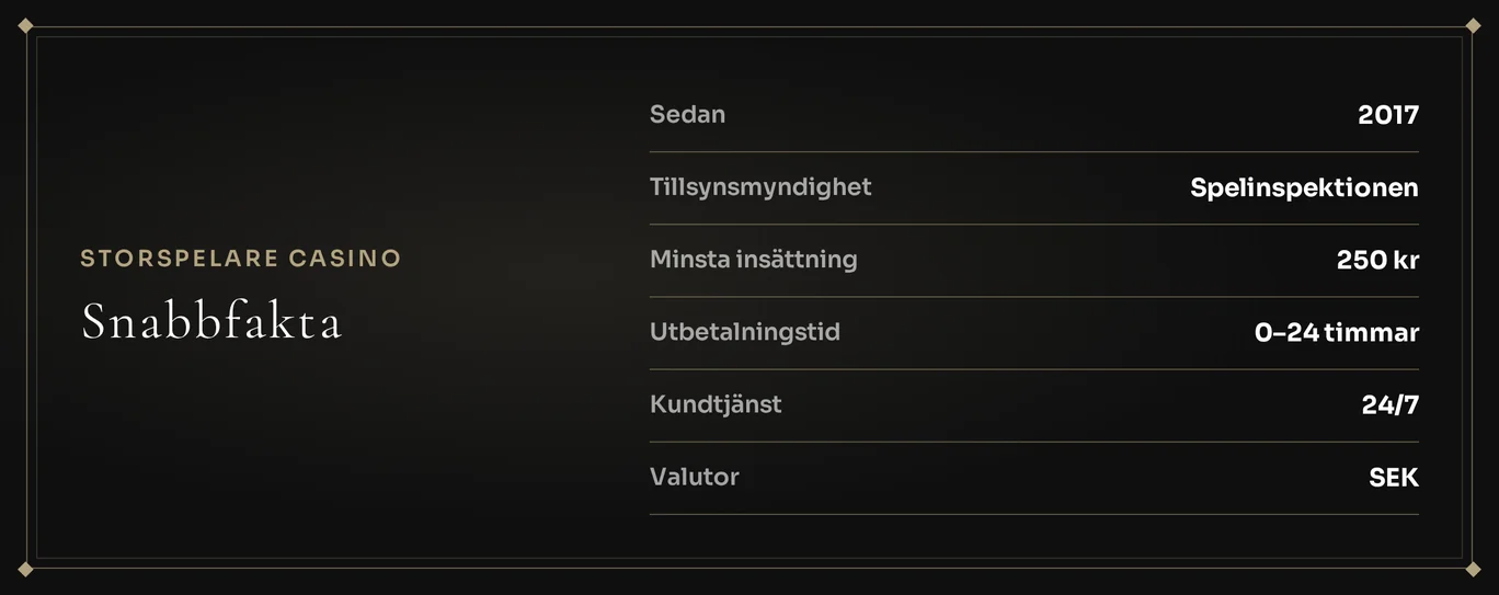 Kasinot i korthet