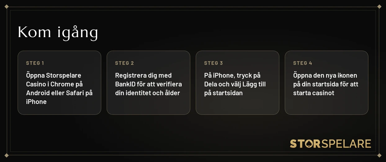 Skapa ett spelarkonto